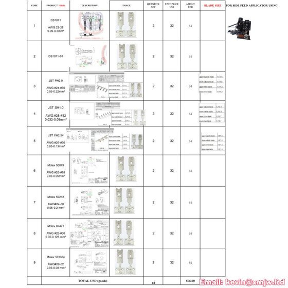 Yaroslav 20230512-1 Blades Sets - Side Feed Terminal Applicator